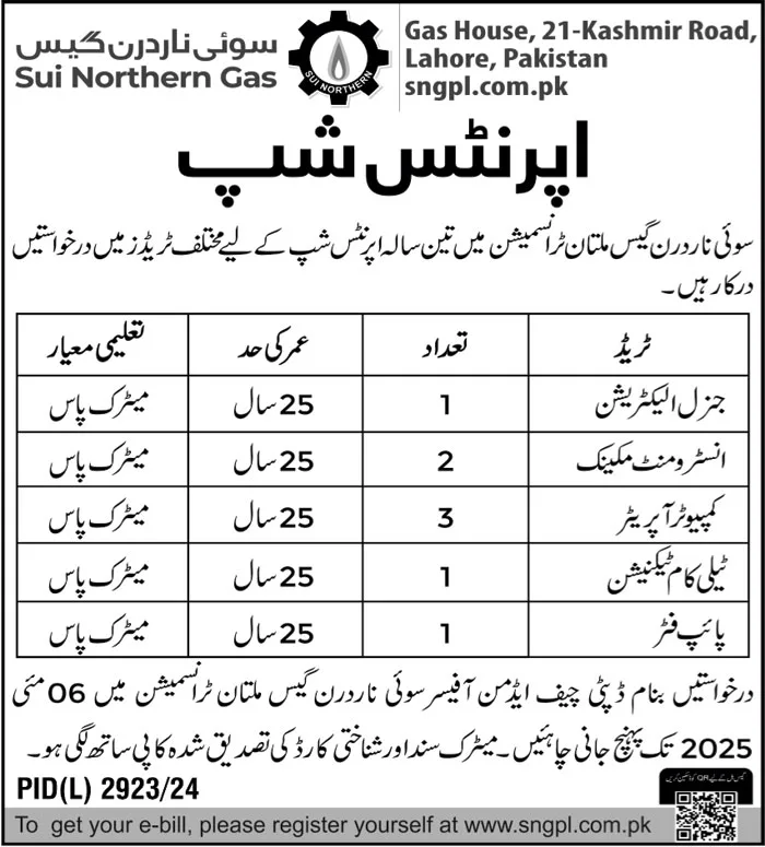 SNGPL Jobs 2025 SUI North Gas Pipelines
