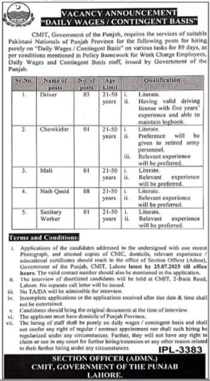 Chief Minister’s Inspection Team Jobs 2025 Latest Advertisement