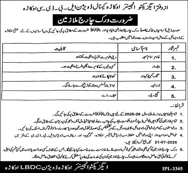 Irrigation Department Jobs 2025 Latest Advertisement