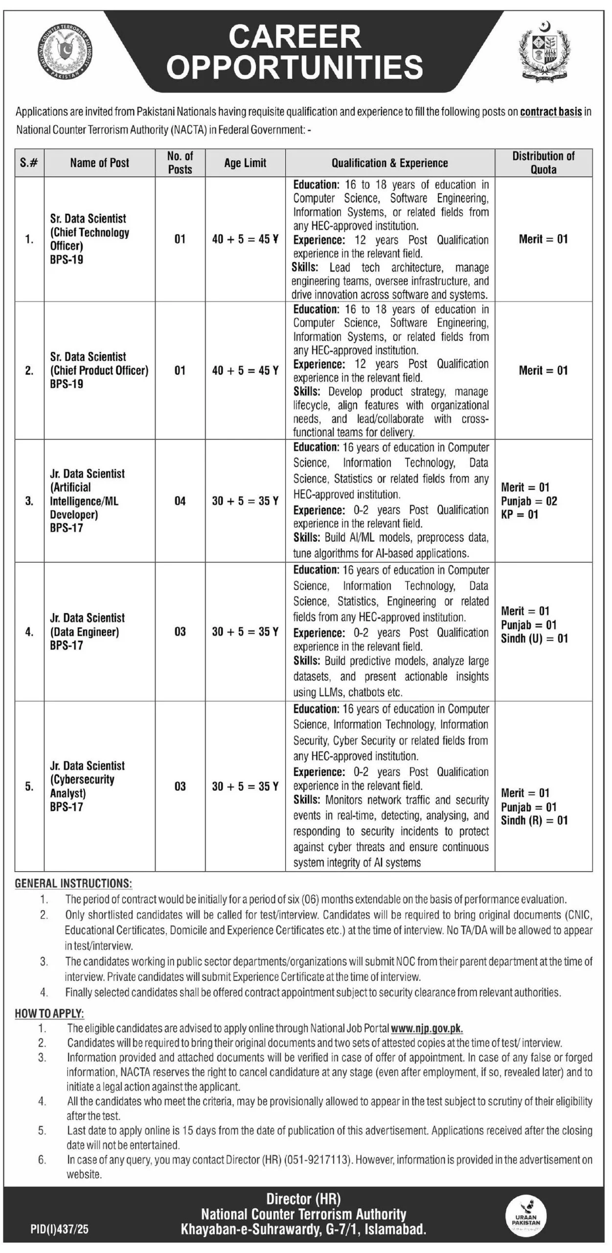 National Counter Terrorism Authority Jobs 2025 Latest Advertisement