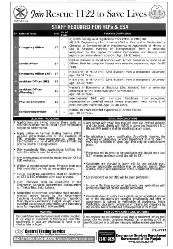 Rescue 1122 Emergency Service Jobs 2025 Latest Advertisement