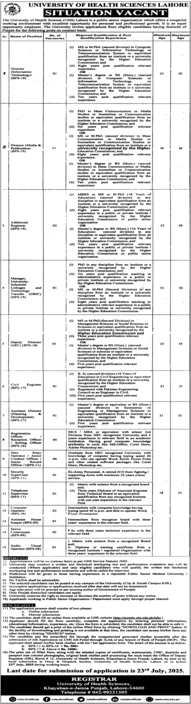 University of Health Sciences Jobs 2025 Latest Advertisement