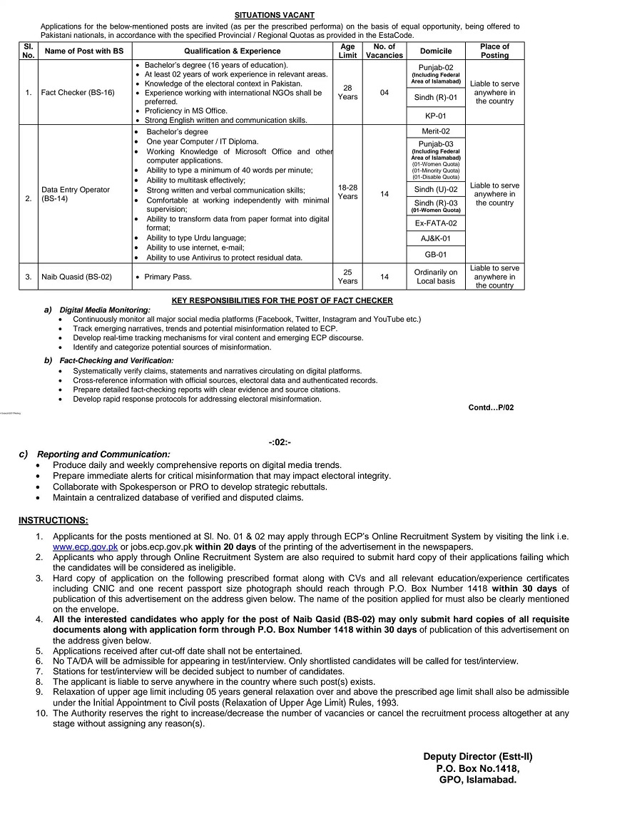 Election Commission of Pakistan Jobs 2025 Latest Advertisement