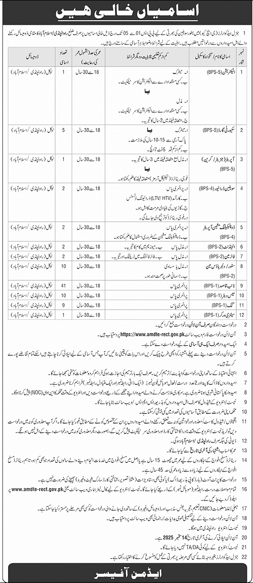 General Headquarters GHQ Jobs 2025 Latest Advertisement