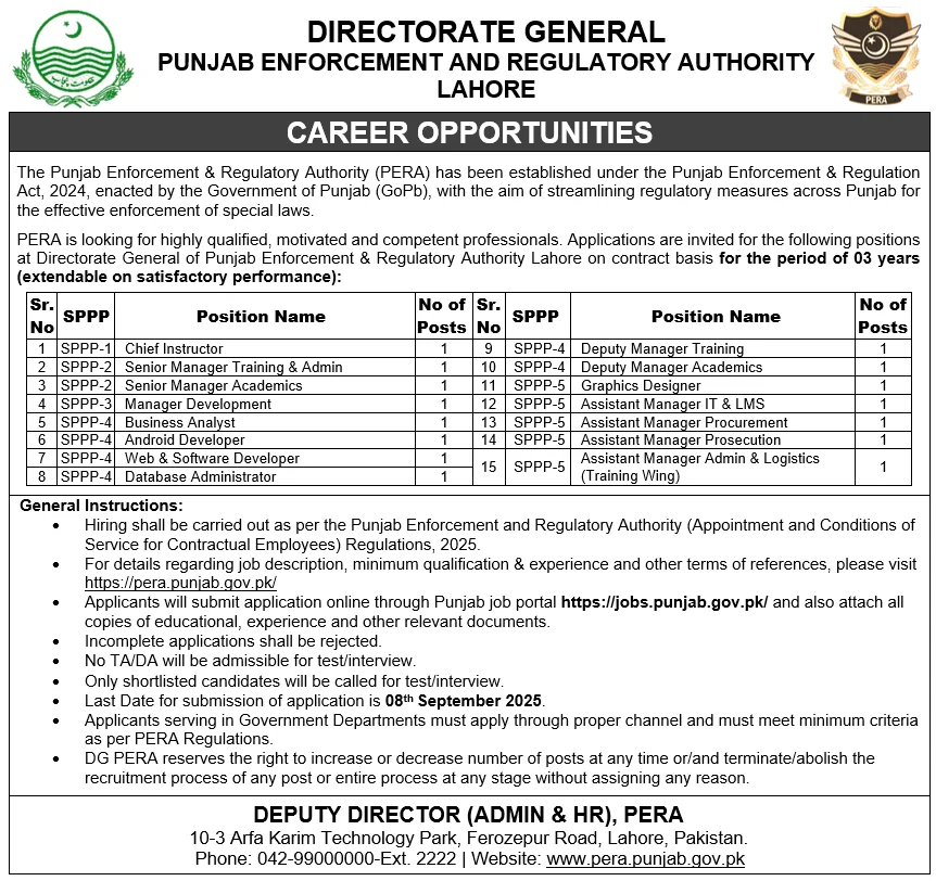 Punjab Enforcement and Regulatory Authority Jobs 2025 Latest Advertisement