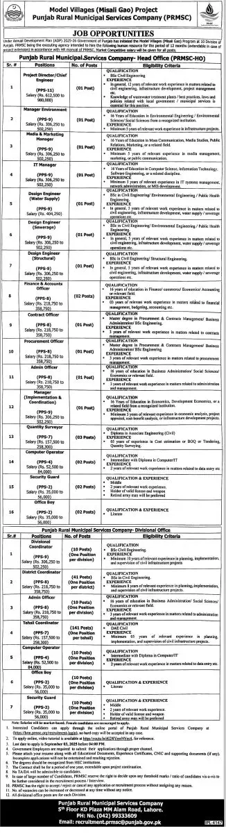 Punjab Rural Municipal Services Jobs 2025 Latest Advertisement