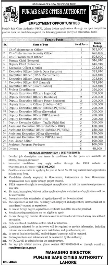 Punjab Safe City Authority Jobs 2025 Latest Advertisement