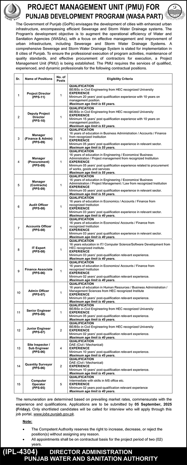Punjab Water and Sanitation Authority Jobs 2025 Latest Advertisement