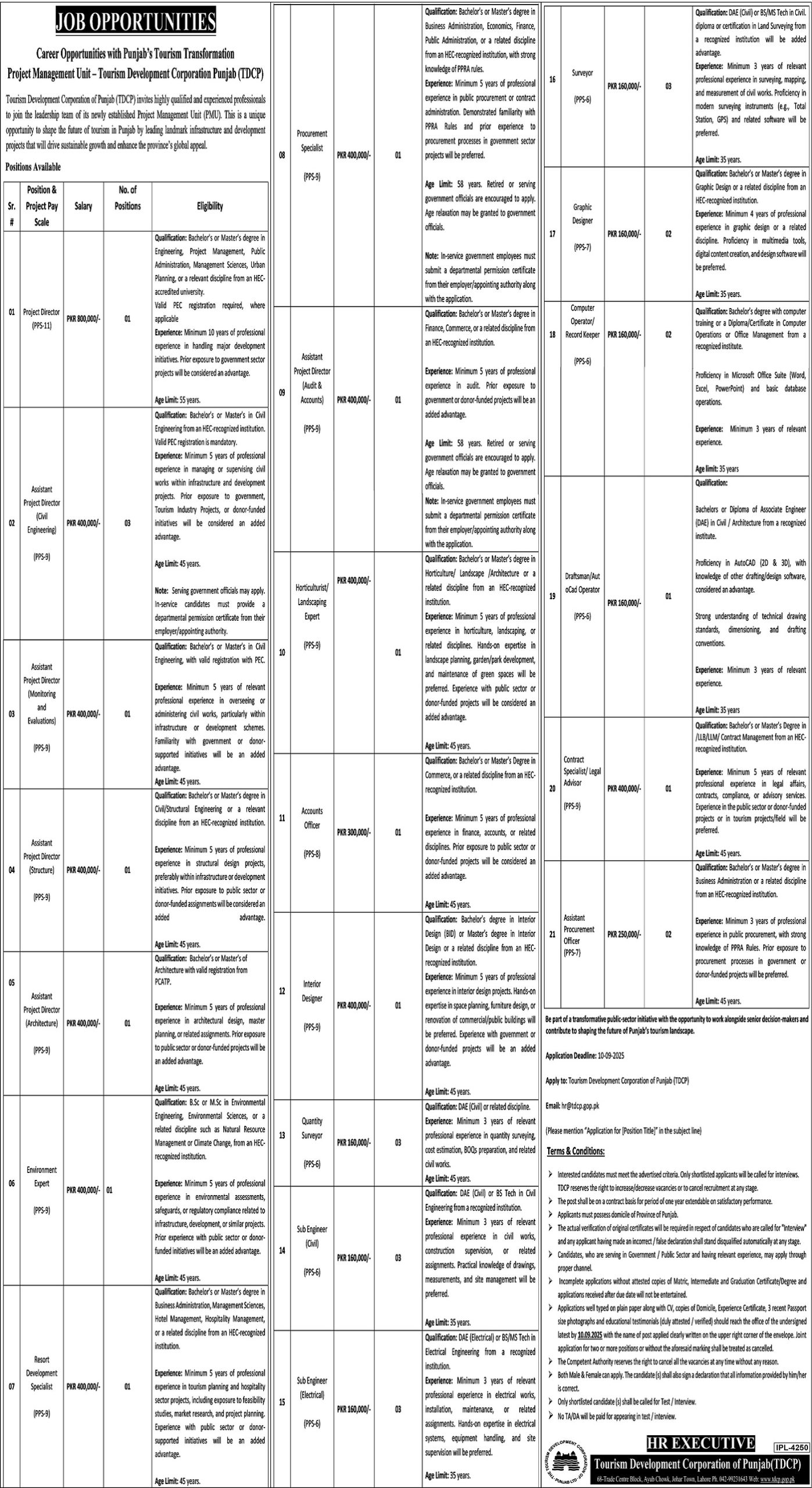 Tourism Development Corporation Punjab Jobs 2025 Latest Advertisement