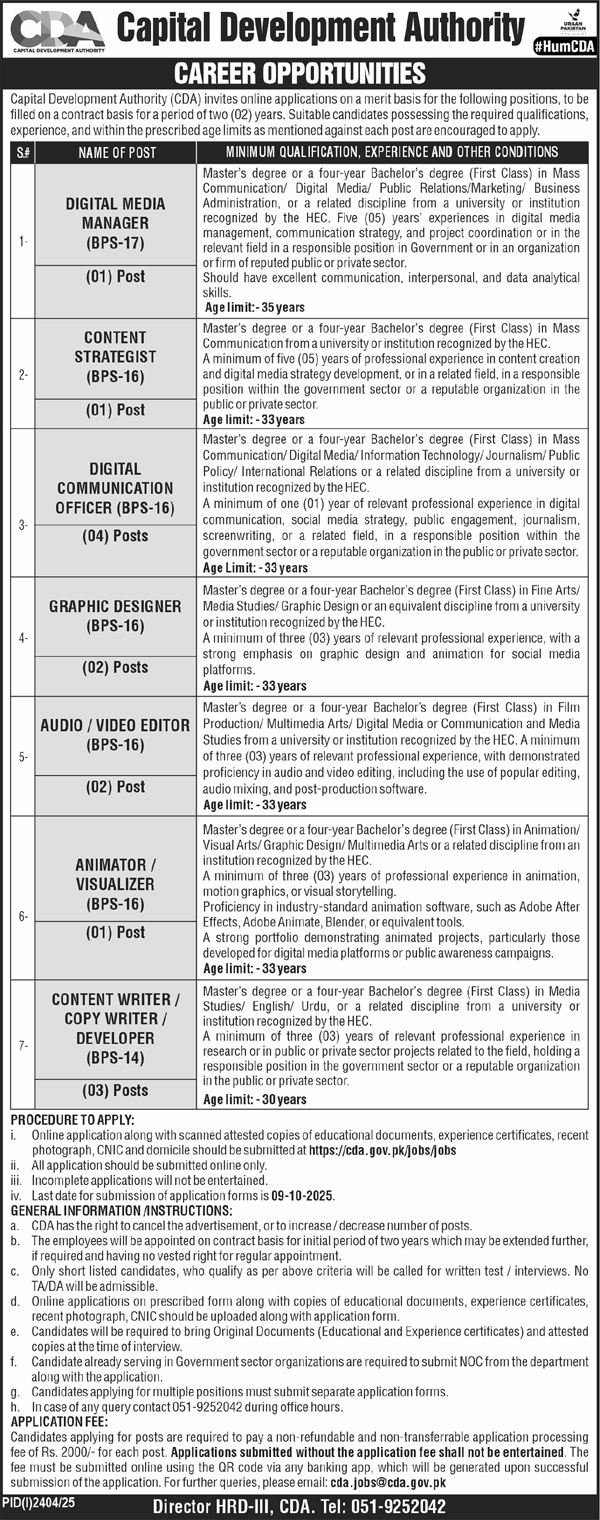 Capital Development Authority Jobs 2025 Latest Advertisement
