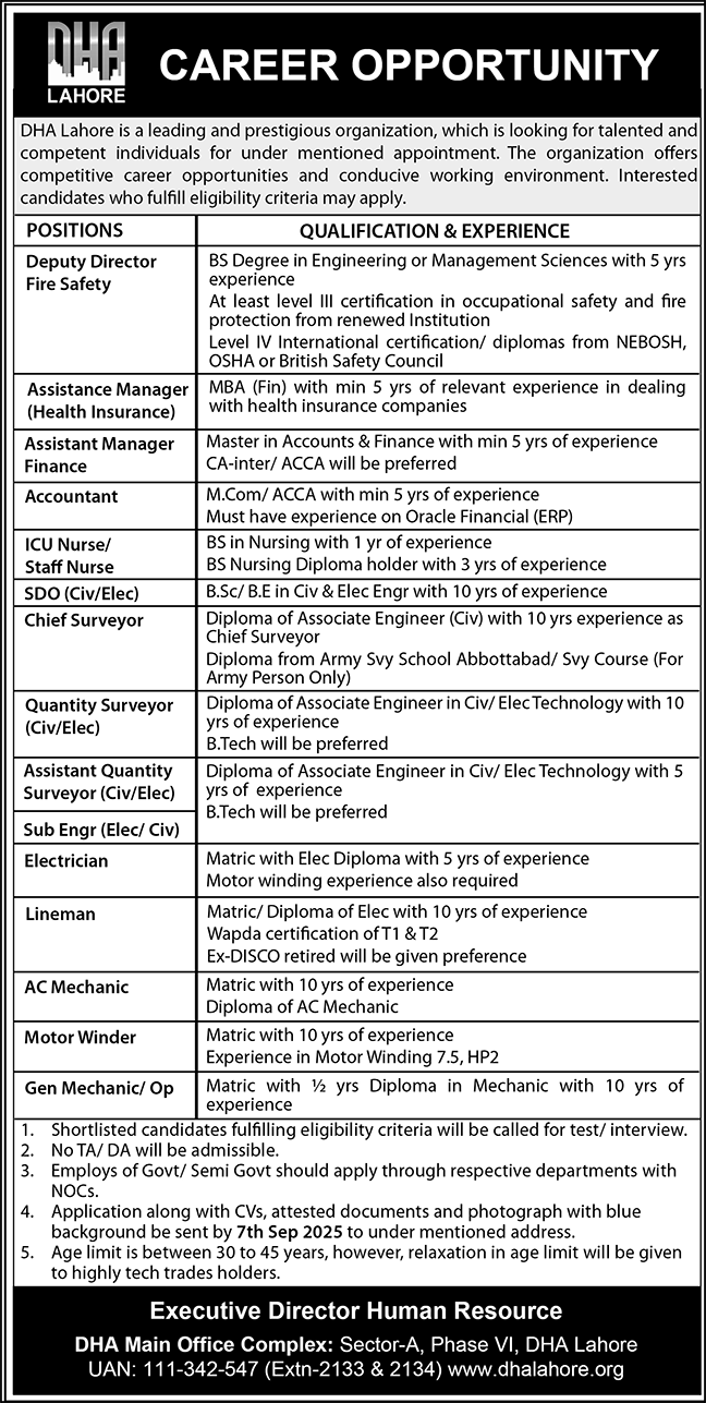 Defense Housing Authority Jobs 2025 Latest Advertisement