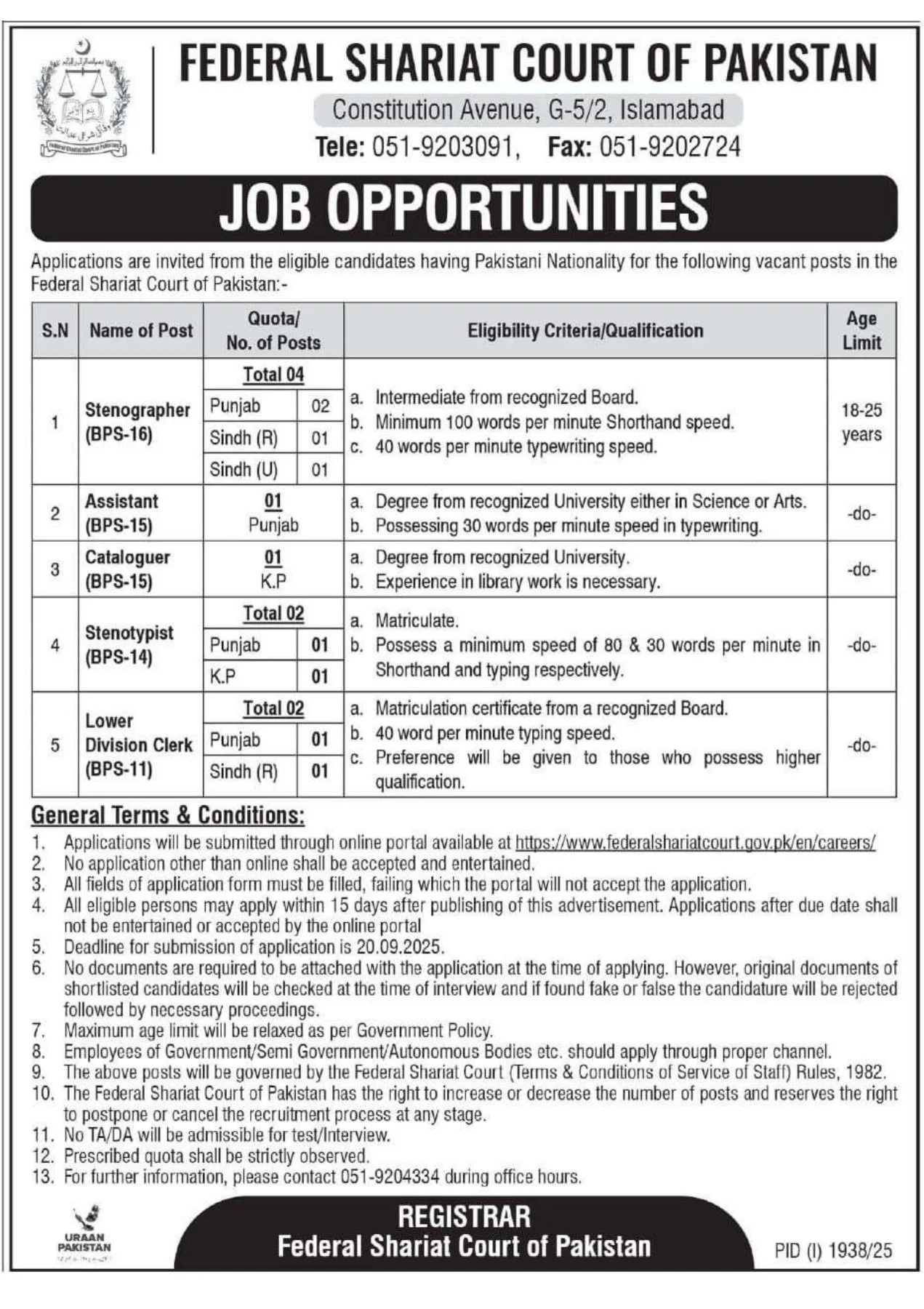 Federal Shered Court of Pakistan Jobs 2025 Latest Advertisement