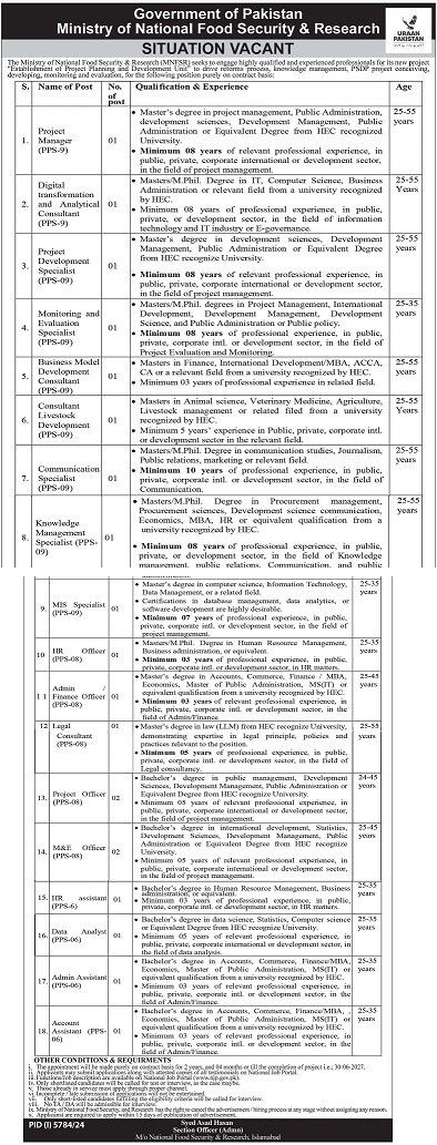 Ministry of National Food Security and Research Jobs 2025 Latest Advertisement