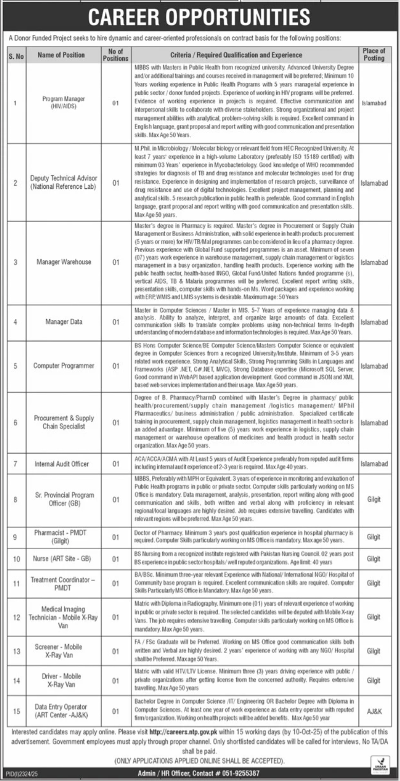 National TB Control Program Jobs 2025 Latest Advertisement