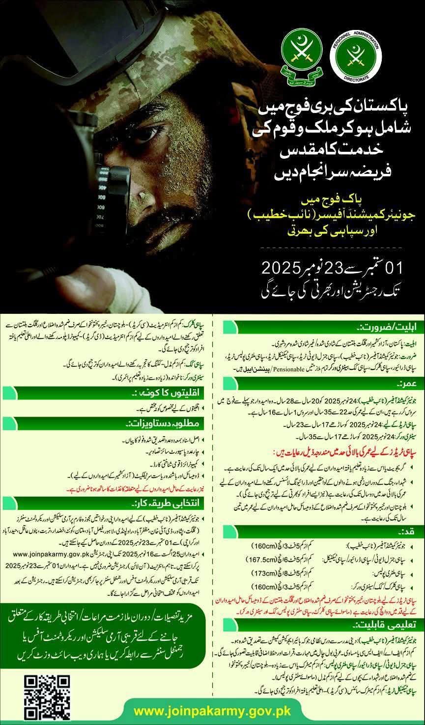 Pakistan Army Jobs 2025 Latest Advertisement