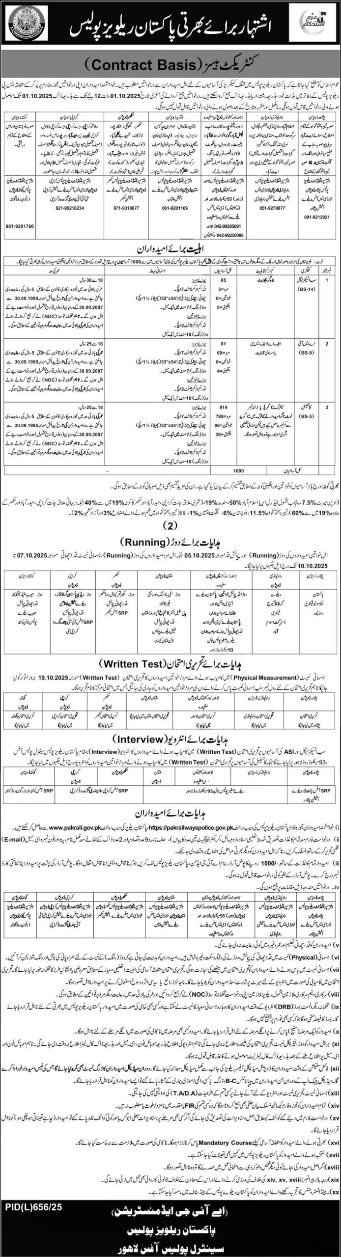 Pakistan Railway Police Security Jobs 2025 Latest Ads