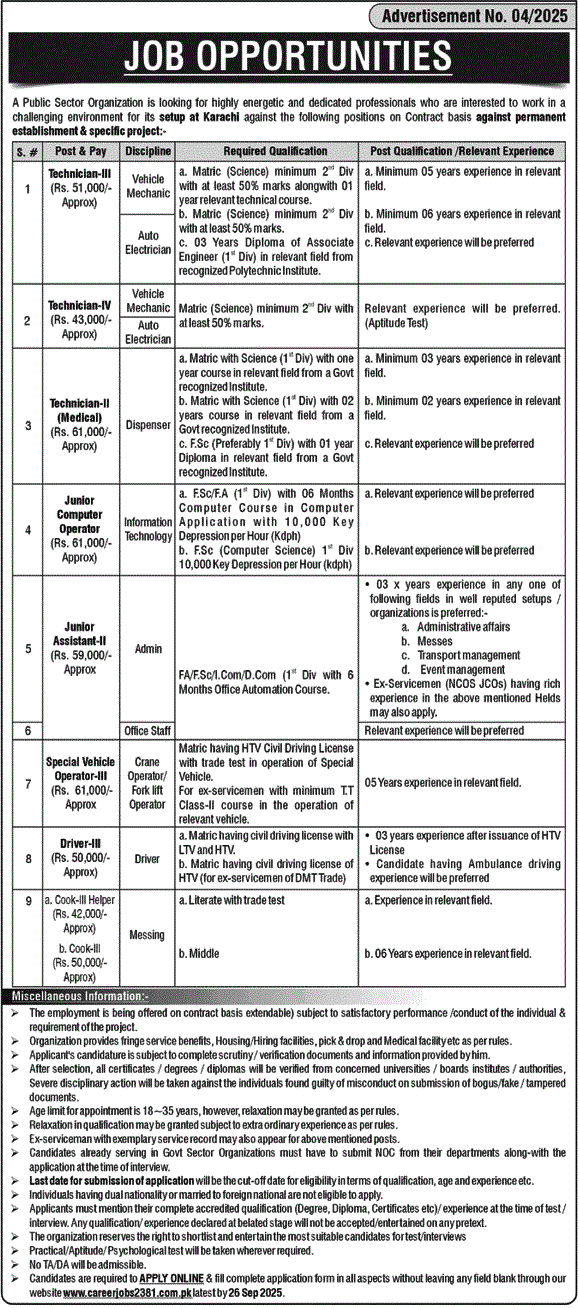 Public Sector Organization 2381 Jobs 2025 Latest Advertisement