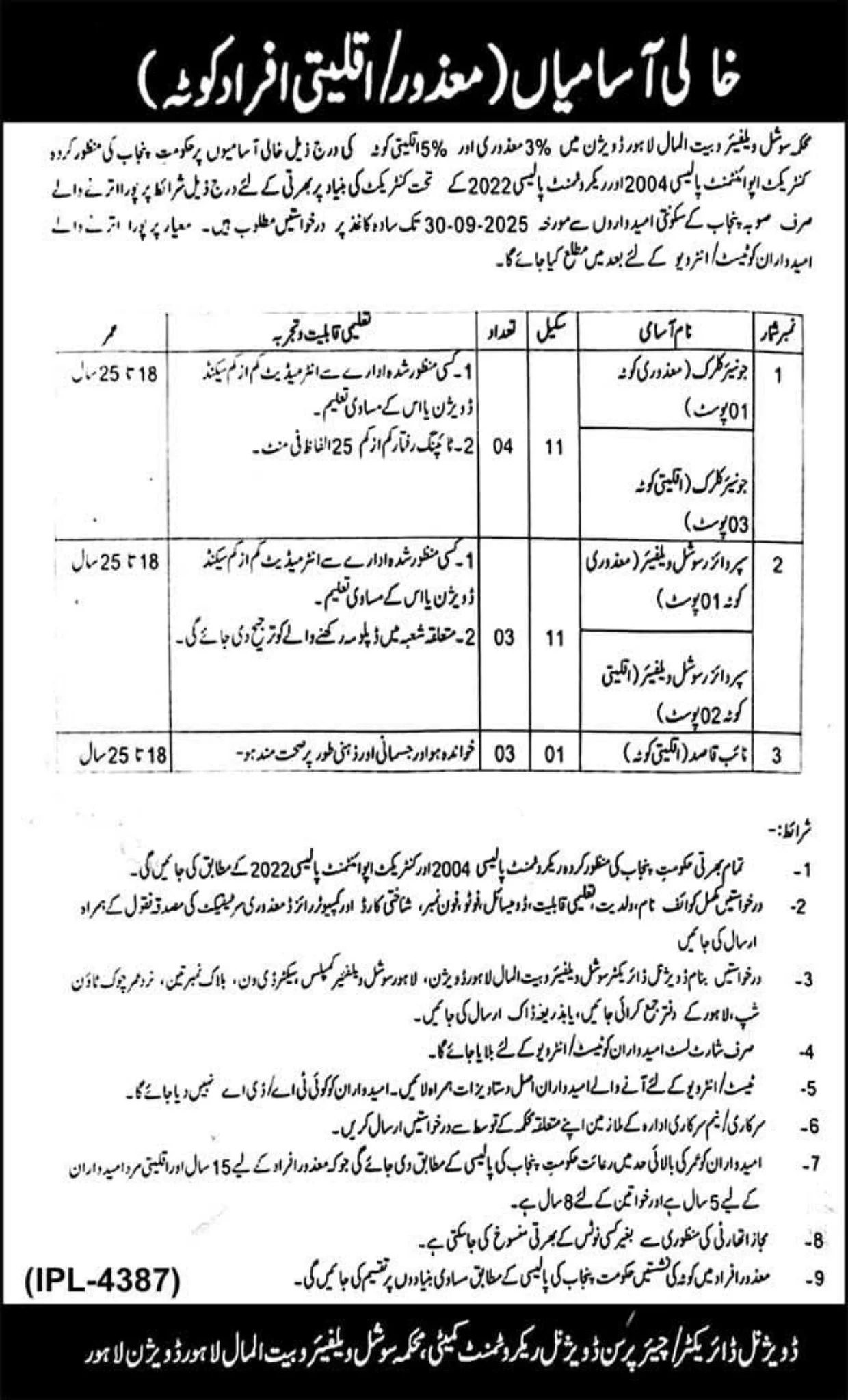 Punjab Baitul Mail Jobs 2025 Latest Advertisement
