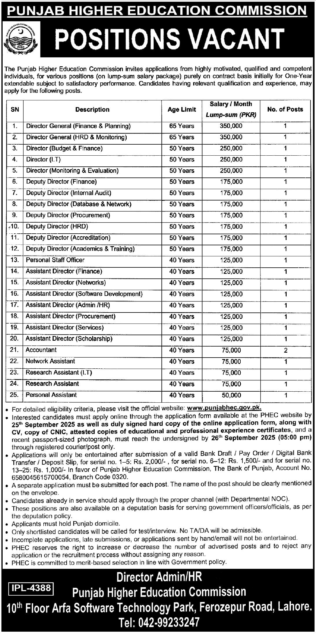 Punjab Higher Education Commission jobs 2025 latest advertisement