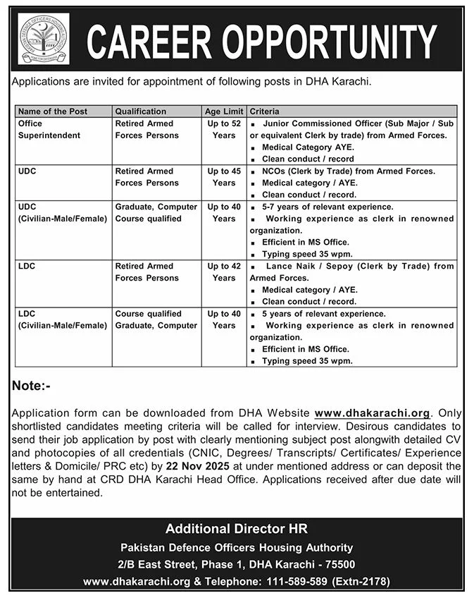 Defense Housing Authority DHA Jobs 2025 Latest Advertisement