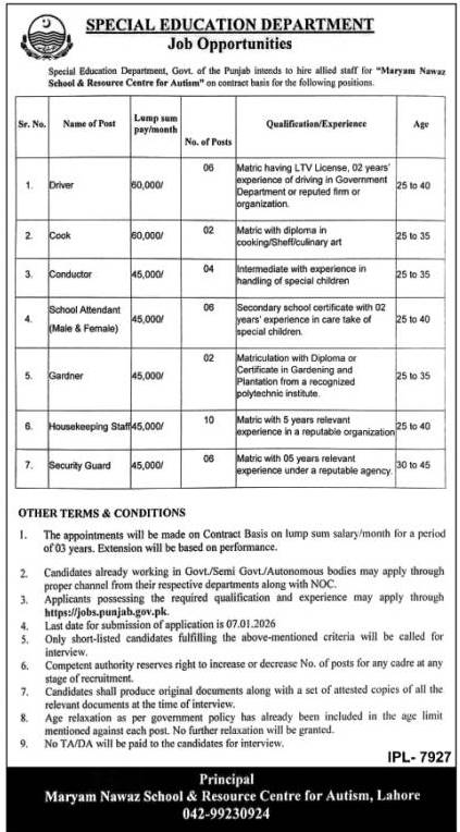 Department of Special Education Jobs 2025 Latest Advertisement