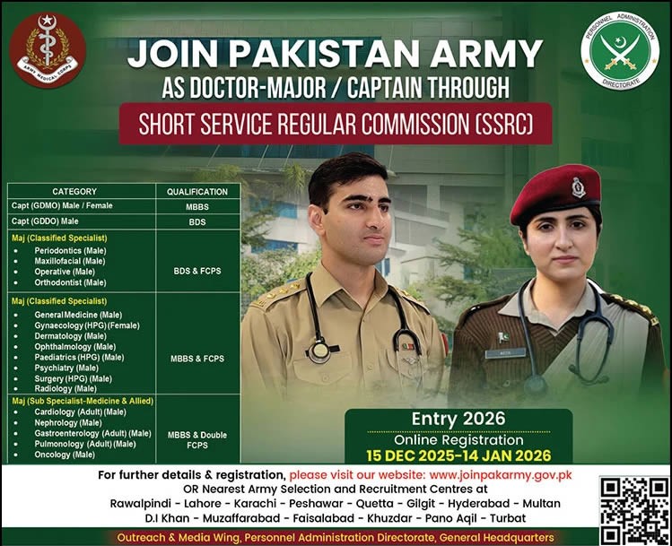 Short Service Regular Commission Jobs 2025 Latest Advertisement