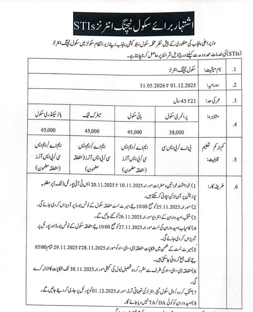 Teaching Schools 2025 Latest Advertisement