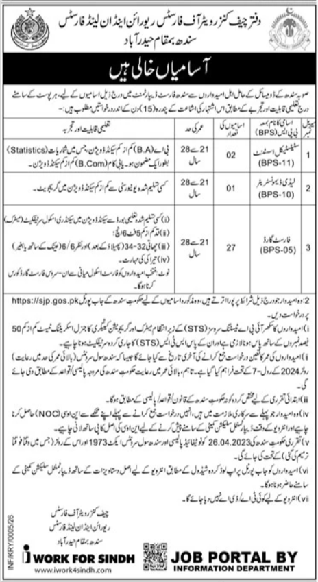 Forest Department Management Jobs 2026 Latest Advertisement
