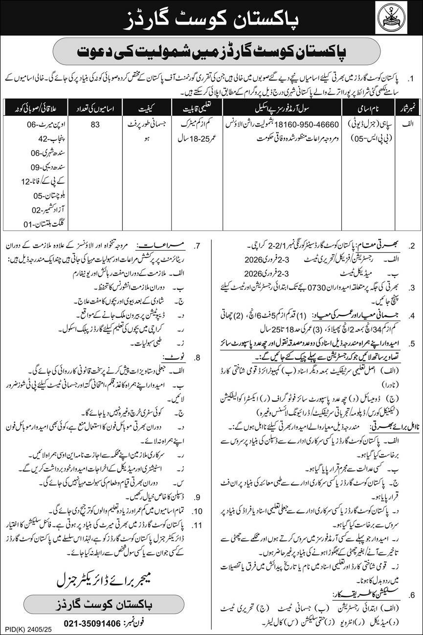 Pakistan Coast Guards Jobs 2025 Latest Advertisement