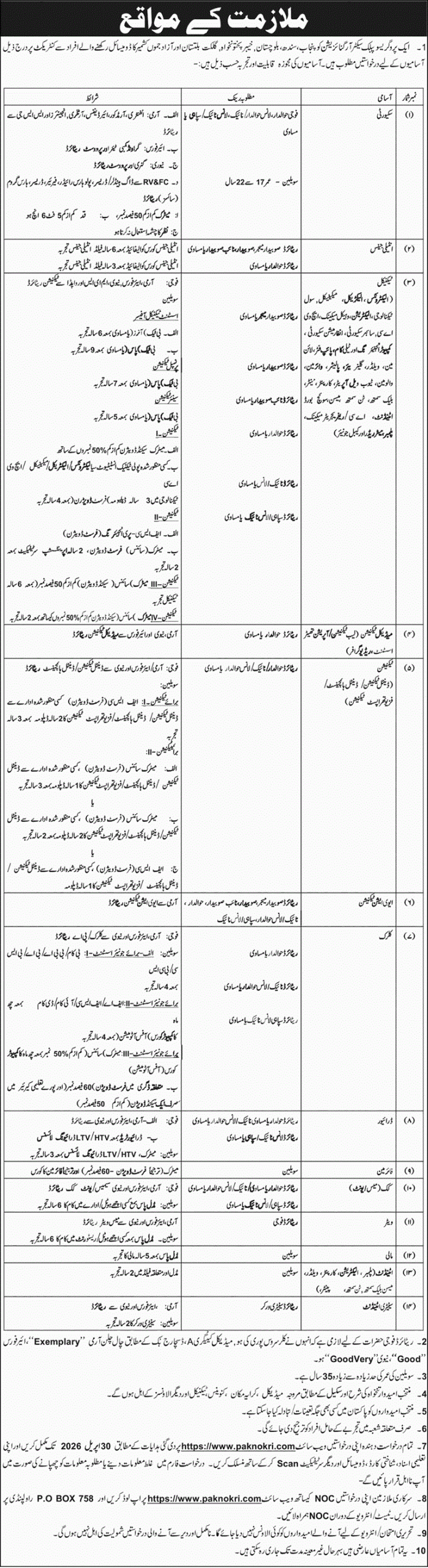 Public Sector Organization PO Box 758 Jobs 2026 Latest Advertisement