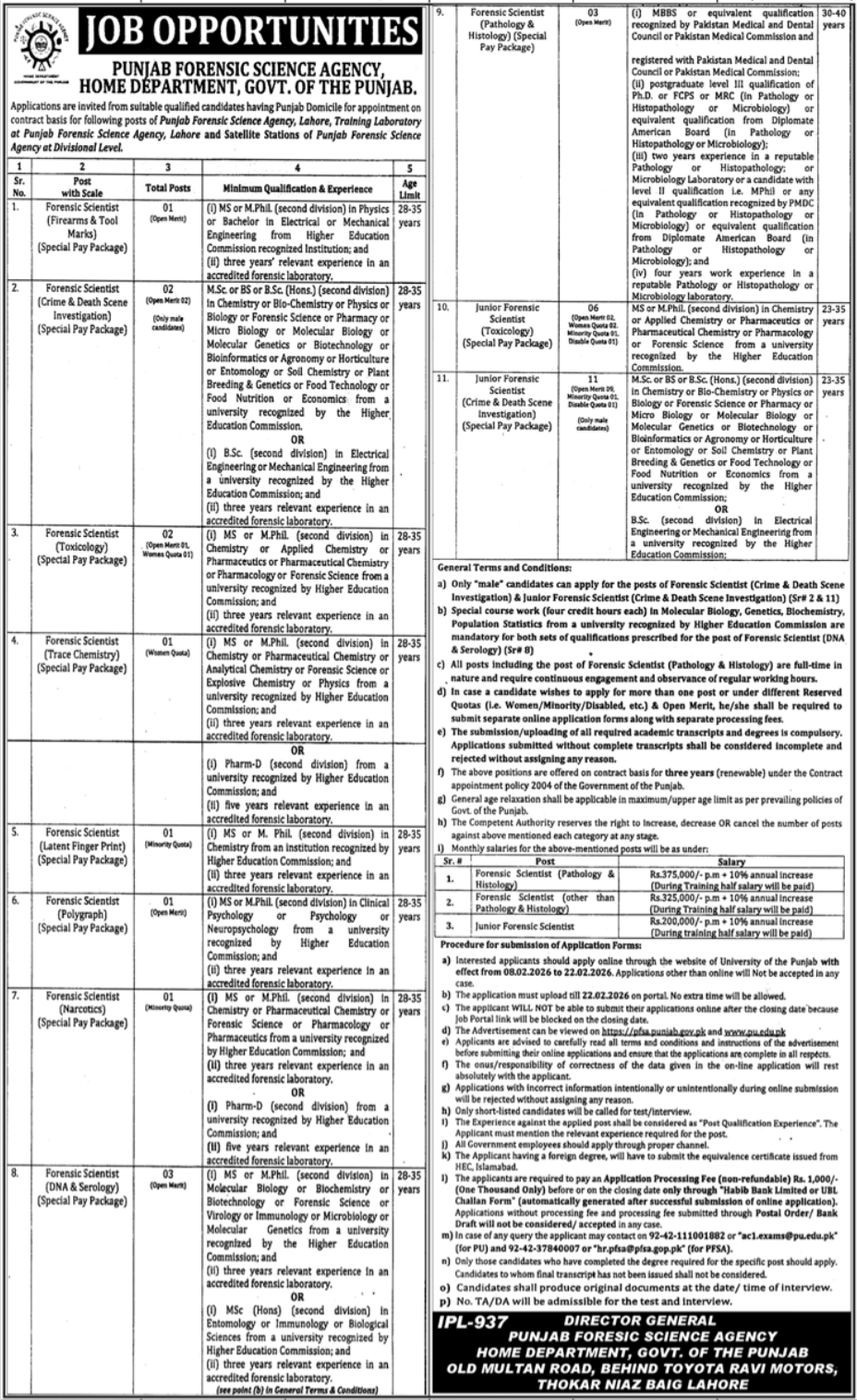 Punjab Forensic Science Agency Jobs 2026 Latest Advertisement