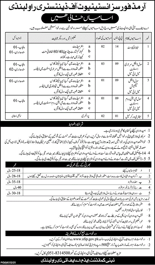 Armed Forces Institute of Dentistry Rawalpindi Jobs 2026 Latest Advertisement