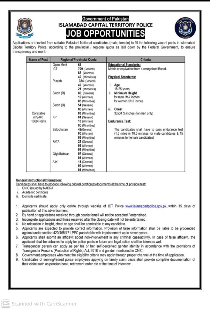 Islamabad Capital Territory Police Jobs 2026 Latest Advertisement