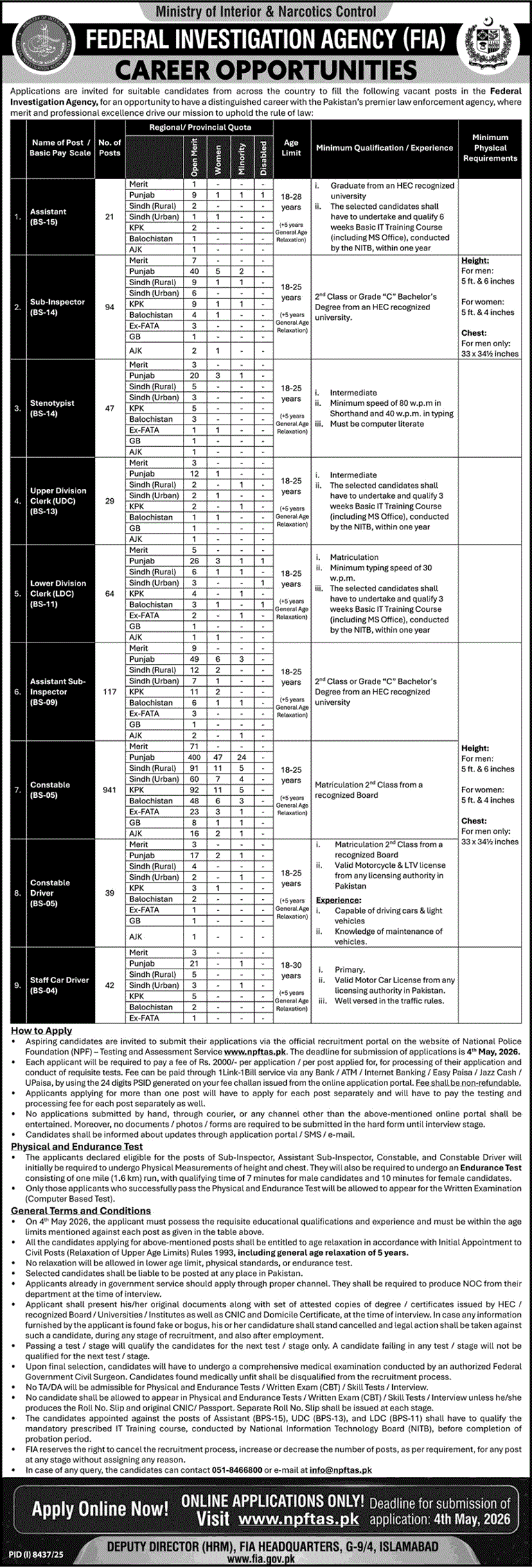 Federal Investigation Agency Jobs
